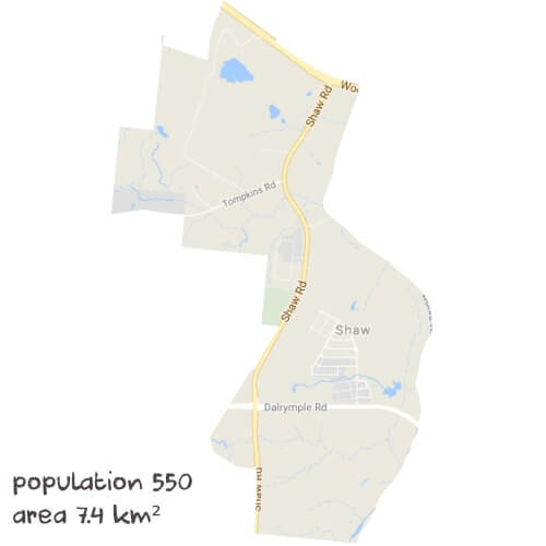 Chemistry Tutoring Near Me